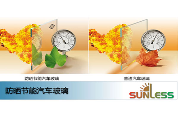 福耀鍍膜玻璃隔熱性能