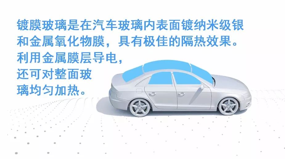 鍍膜玻璃丨帶你去邂逅清涼的夏日風(fēng)情